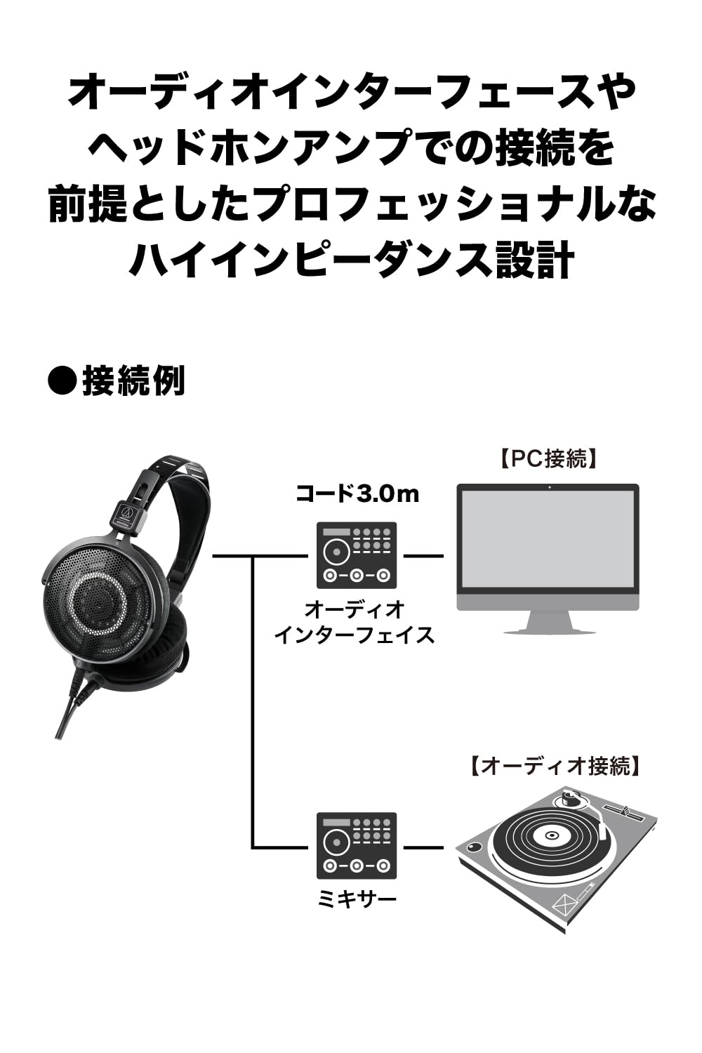 Audio-Technica ATH-R70xa detachable-cable features for flexible monitoring setup.
