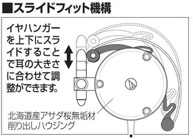Large 28 mm driver with neodymium magnets for powerful sound