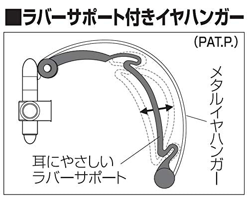 ATH-EW9 slide-fit mechanism ensures a snug, secure fit