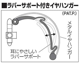 ATH-EW9 slide-fit mechanism ensures a snug, secure fit
