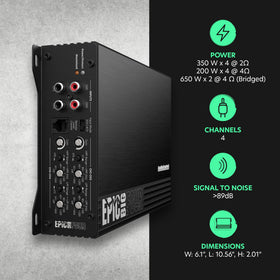 EPICBIGFOUR power output illustration highlighting 1400W RMS capability