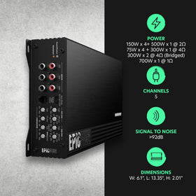 AudioControl EPICFIVE demonstrates 1100W RMS power output for precise car audio