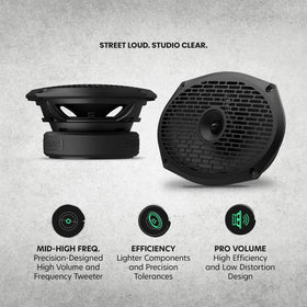 EpicPRO69CX removable grilles protect speakers while keeping a clean look.