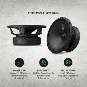 AudioControl EpicPRO6X phase-cap dust cap enhances efficiency and bandwidth