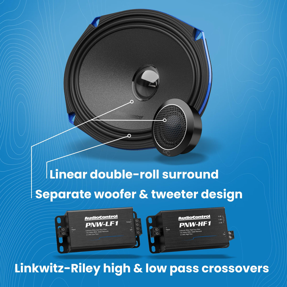 AudioControl PNW 69 speaker frame provides sturdy mounting and heat management.