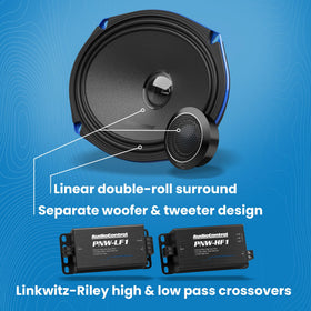 AudioControl PNW 69 speaker frame provides sturdy mounting and heat management.