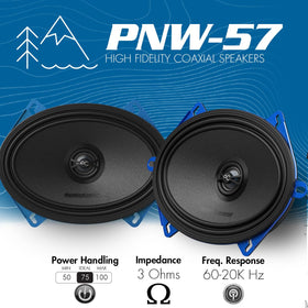 AudioControl PNW high-efficiency motor enabling solid performance.
