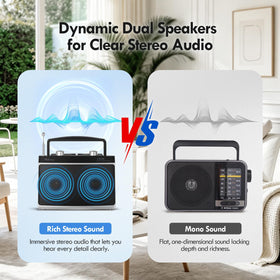 Audiocrazy portable AM/FM radio compact controls for simple operation.