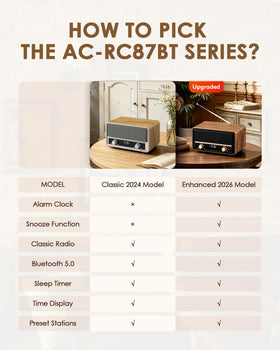 Audiocrazy on bookshelf beside books showing compact size and decor compatibility