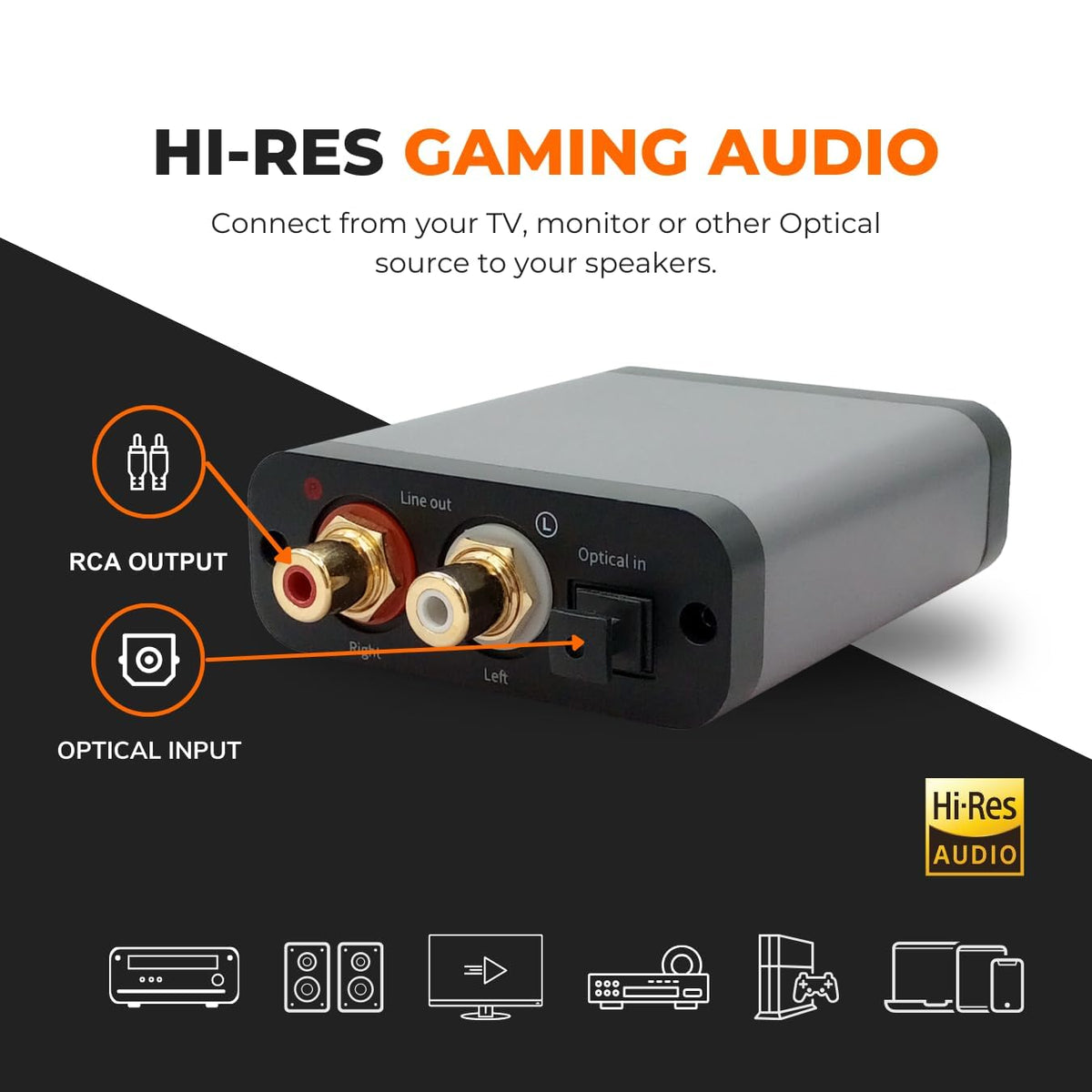 Audioengine D1P RCA cable included for quick setup.
