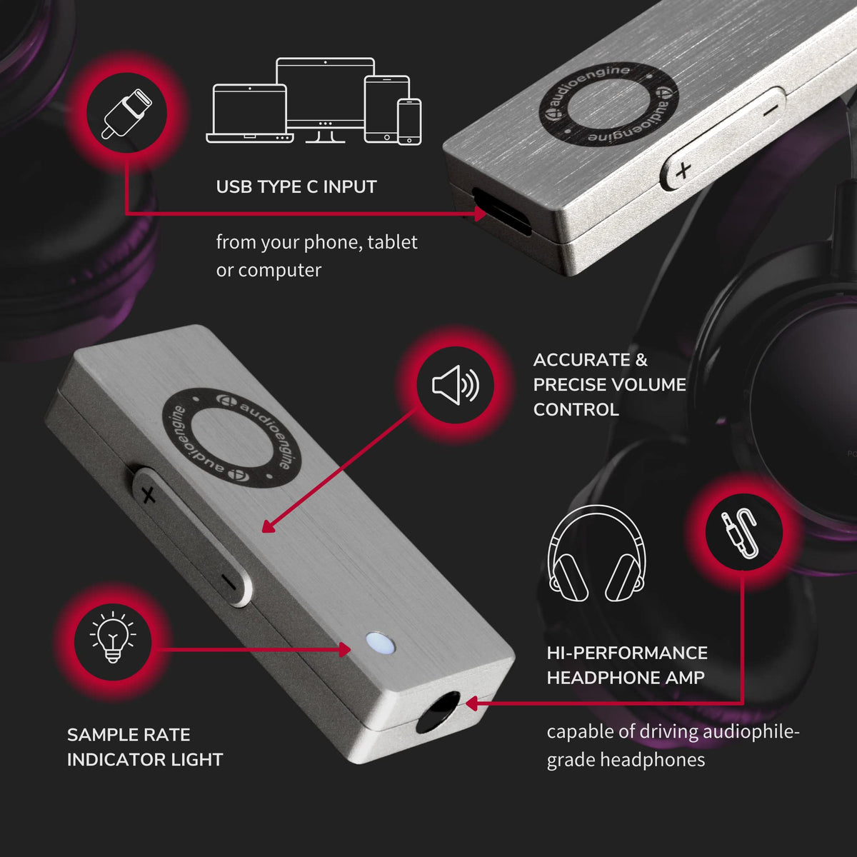 Audioengine DAC3 USB-C port with bit-rate indicator light for quick status.