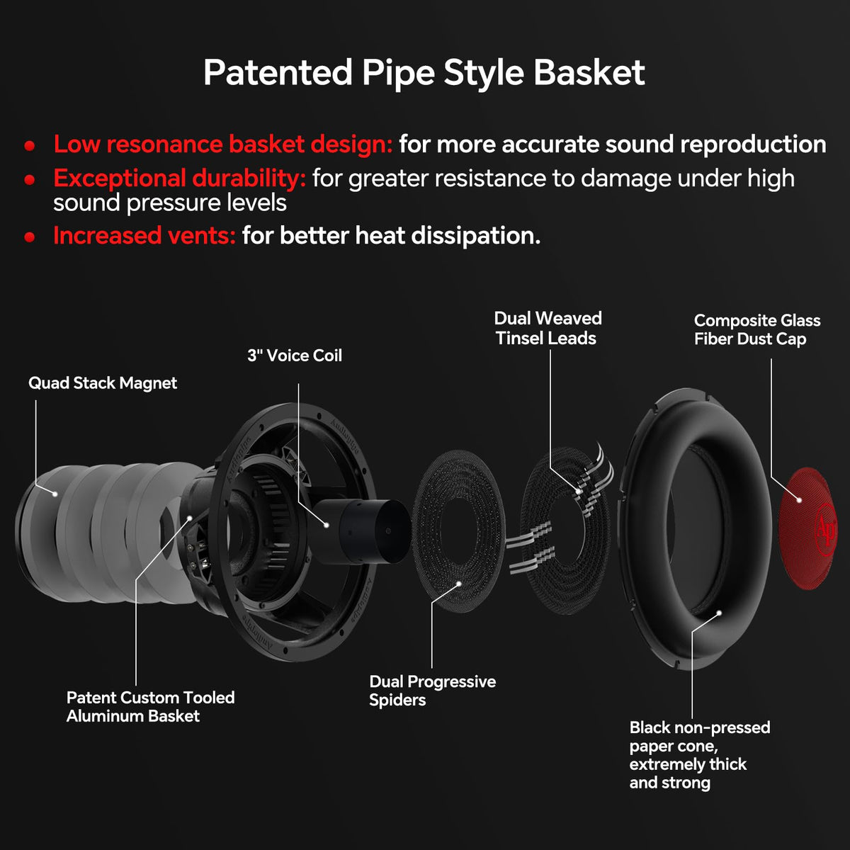Audiopipe four-magnet assembly highlights power handling for big bass.