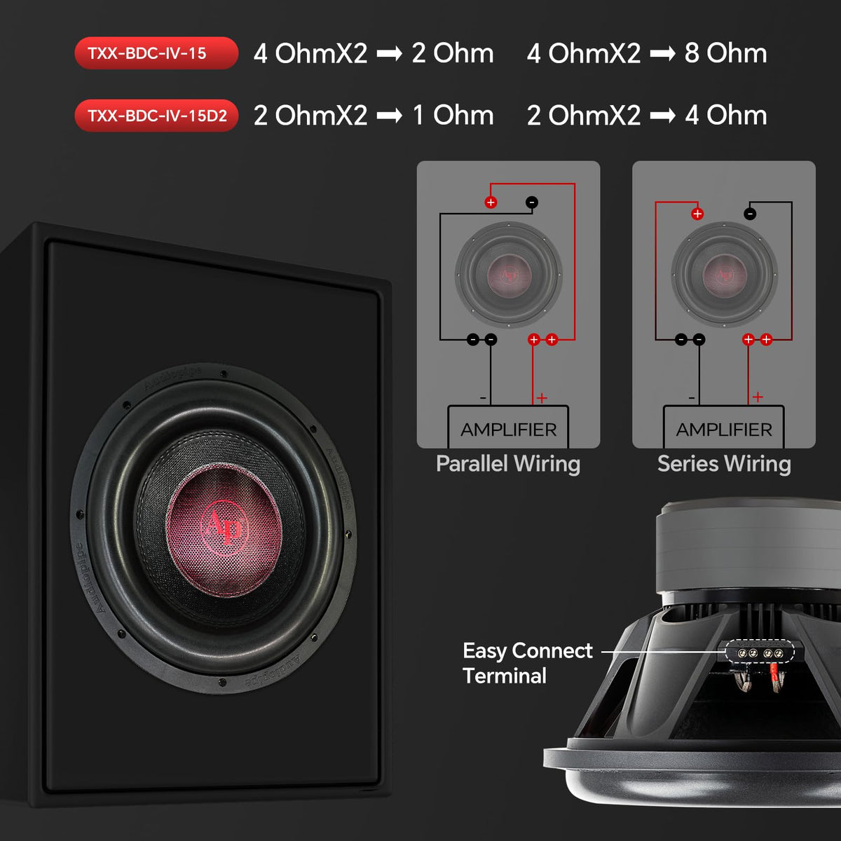Audiopipe TXX-BDC-IV-15 voice coil detail shows a 3.3 inch BASV coil