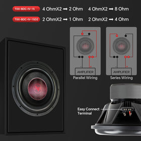 Audiopipe TXX-BDC-IV-15D2 BASV voice coil offers heat tolerance for long sessions