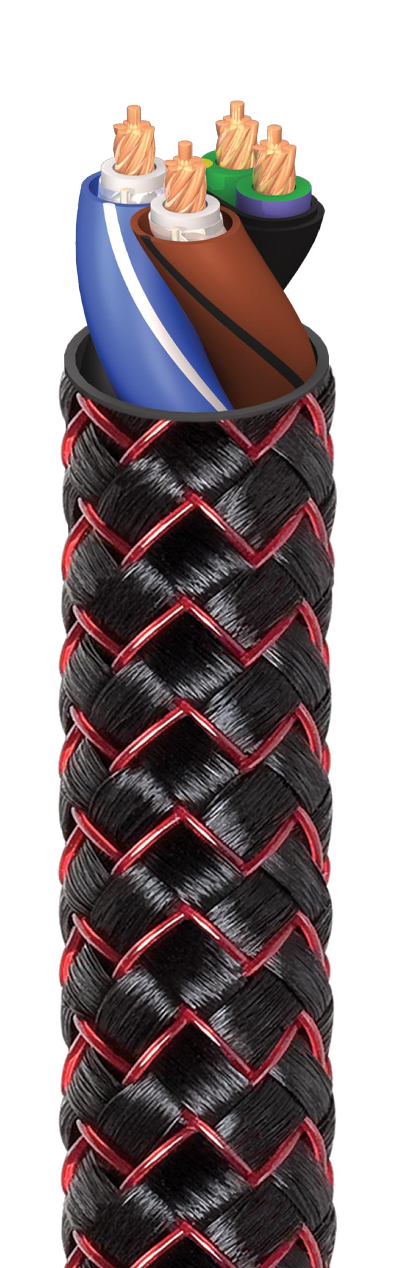 AudioQuest NRG-Z3 durable cable build demonstrates everyday reliability and long-term use.