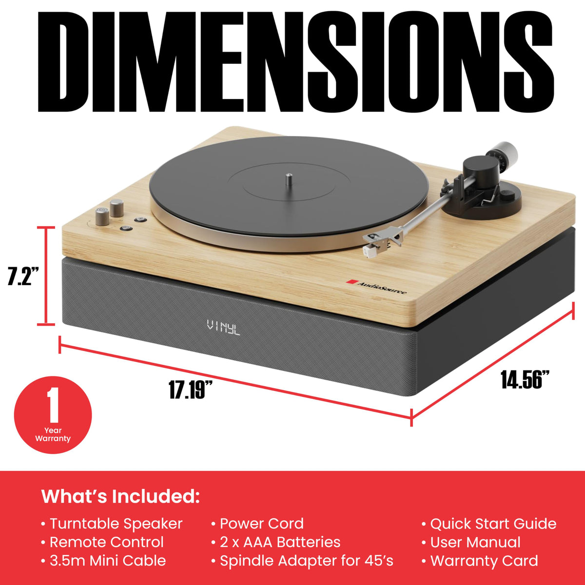 Audiosource back connections image suggests versatile inputs and simple pairing