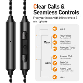 Audiovance inline mic and remote close-up showing call and volume control
