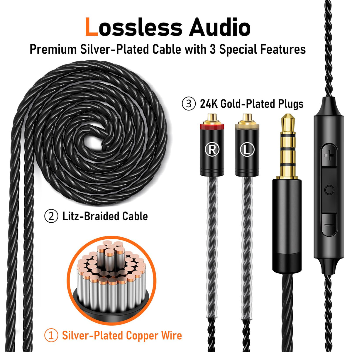 Audiovance Vibes 202M MMCX to 3.5mm gold-plated connection showing secure contact benefit: dependable audio