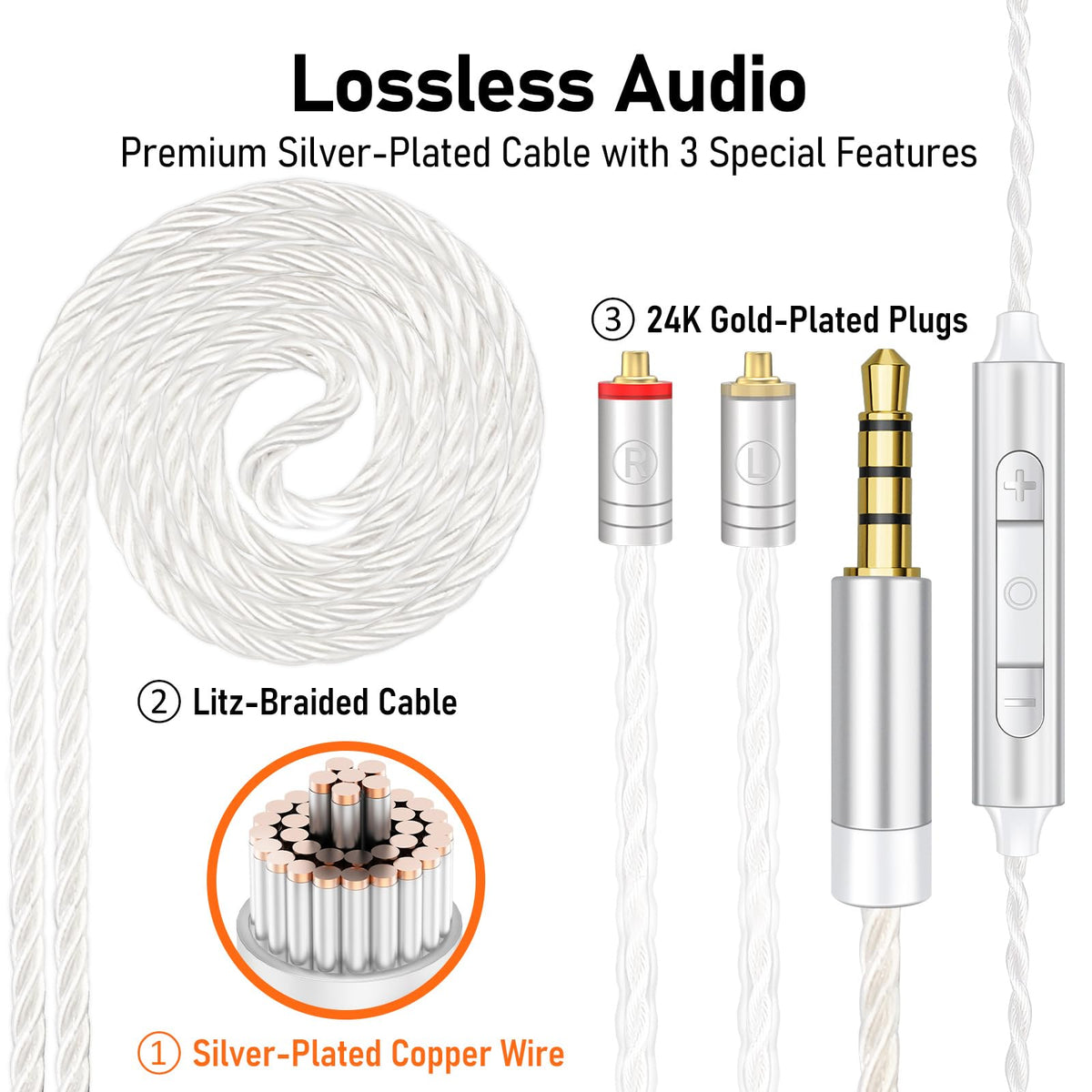 Audiovance Vibes 202M MMCX and 3.5mm connectors for reliable contact