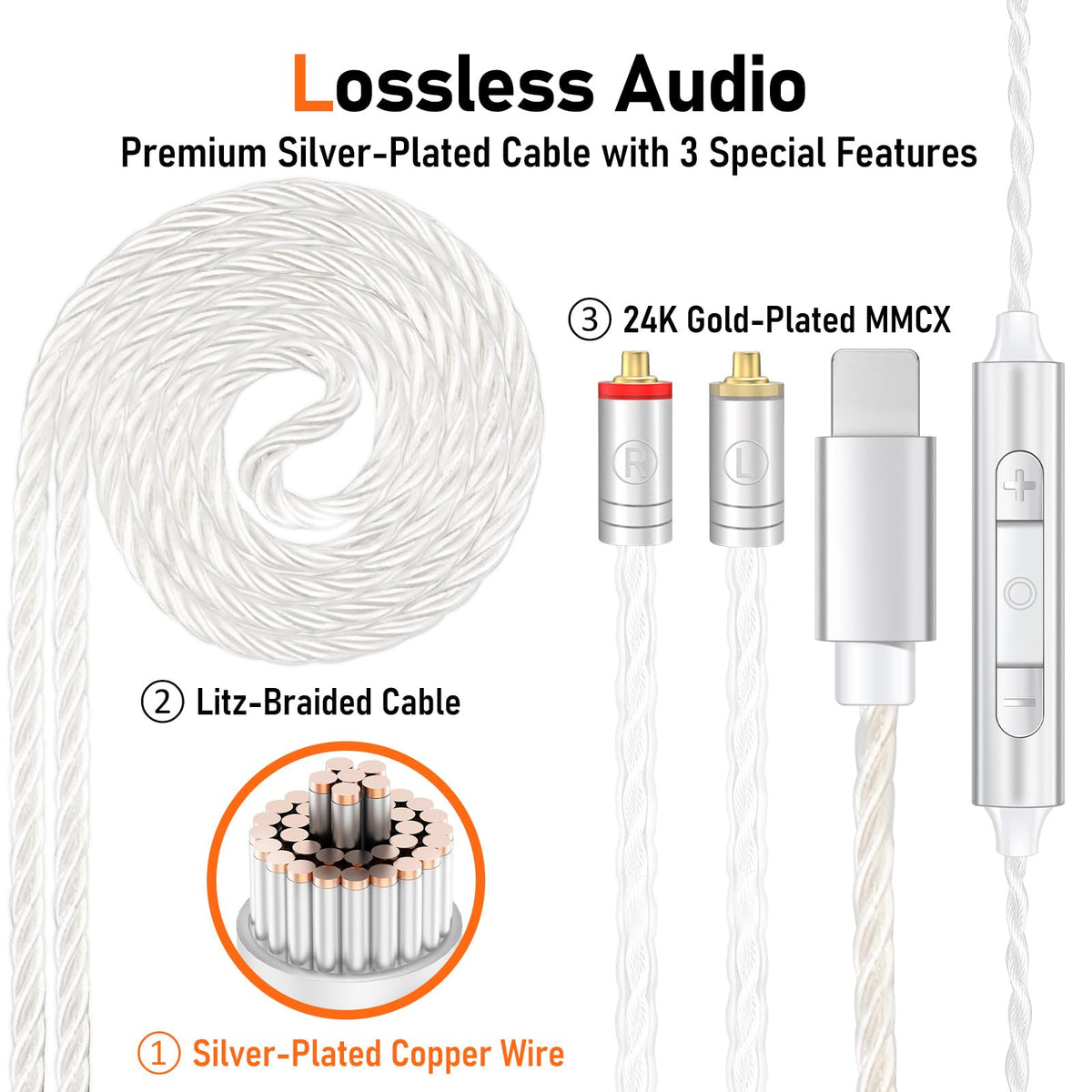 Audiovance Vibes 202ML silver-plated Litz cable detail for low signal loss