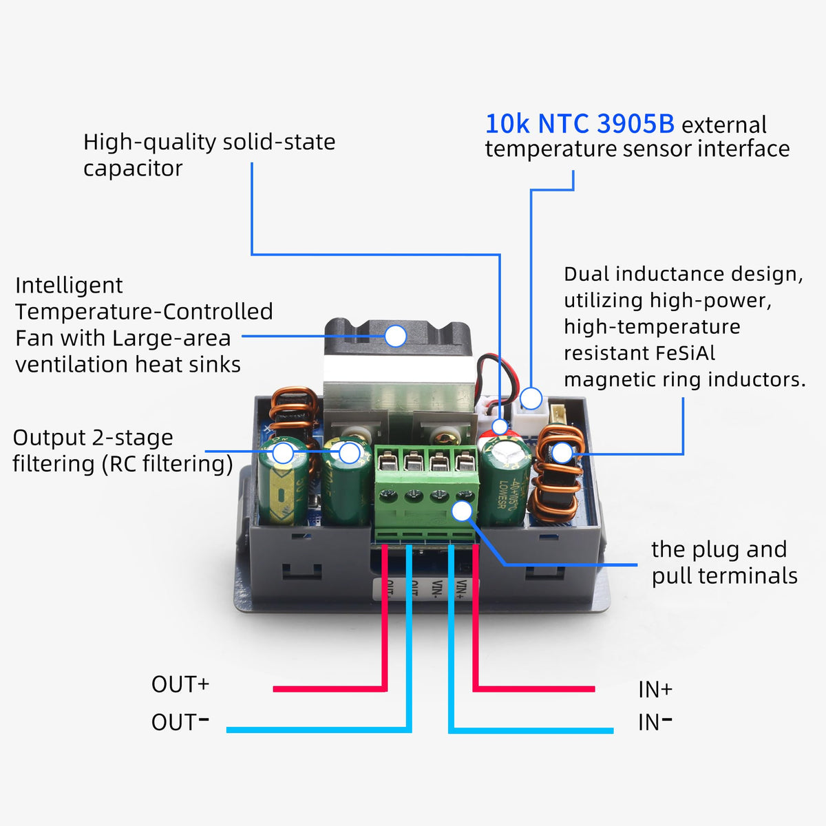 AUGUESLD SK-120 output voltage meter helps calibrate loads accurately.