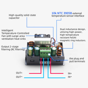 AUGUESLD SK150 input range 6-36V enables versatile sources for lab testing.