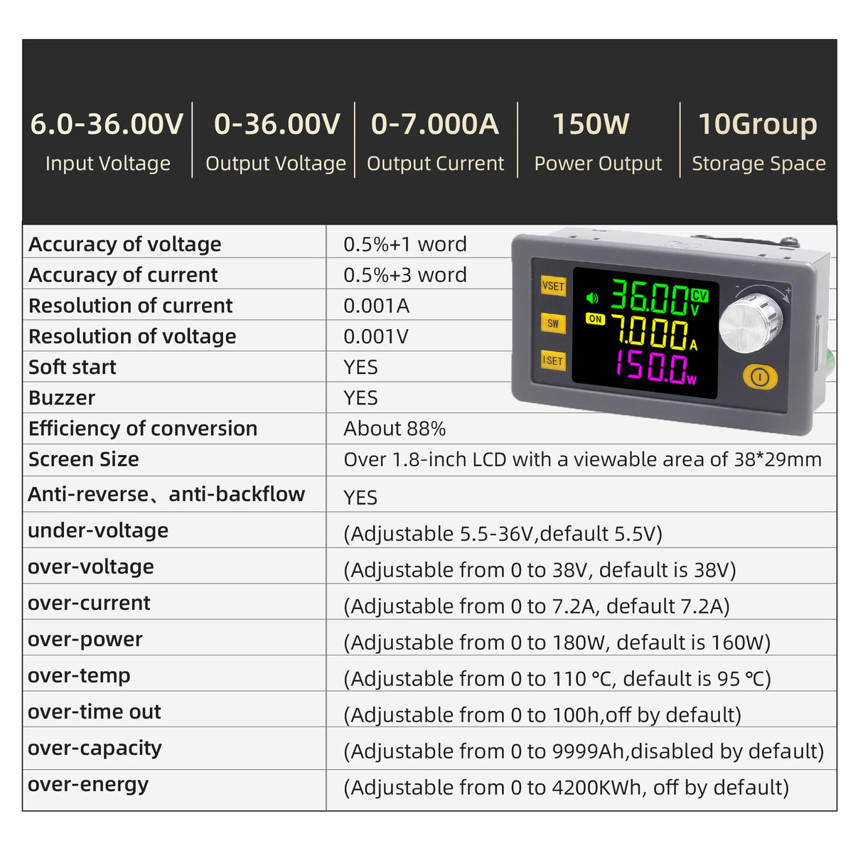 AUGUESLD SK150 protection-icons illustrate anti-reverse and over-protection features.