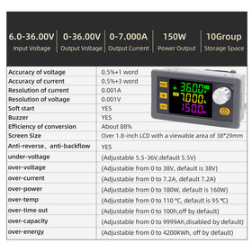 AUGUESLD SK150 protection-icons illustrate anti-reverse and over-protection features.