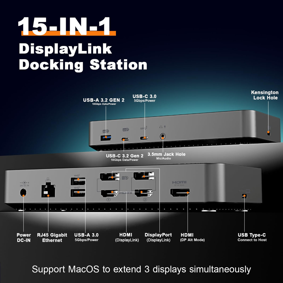 AUIMCE docking station ports close-up showing versatile connectivity