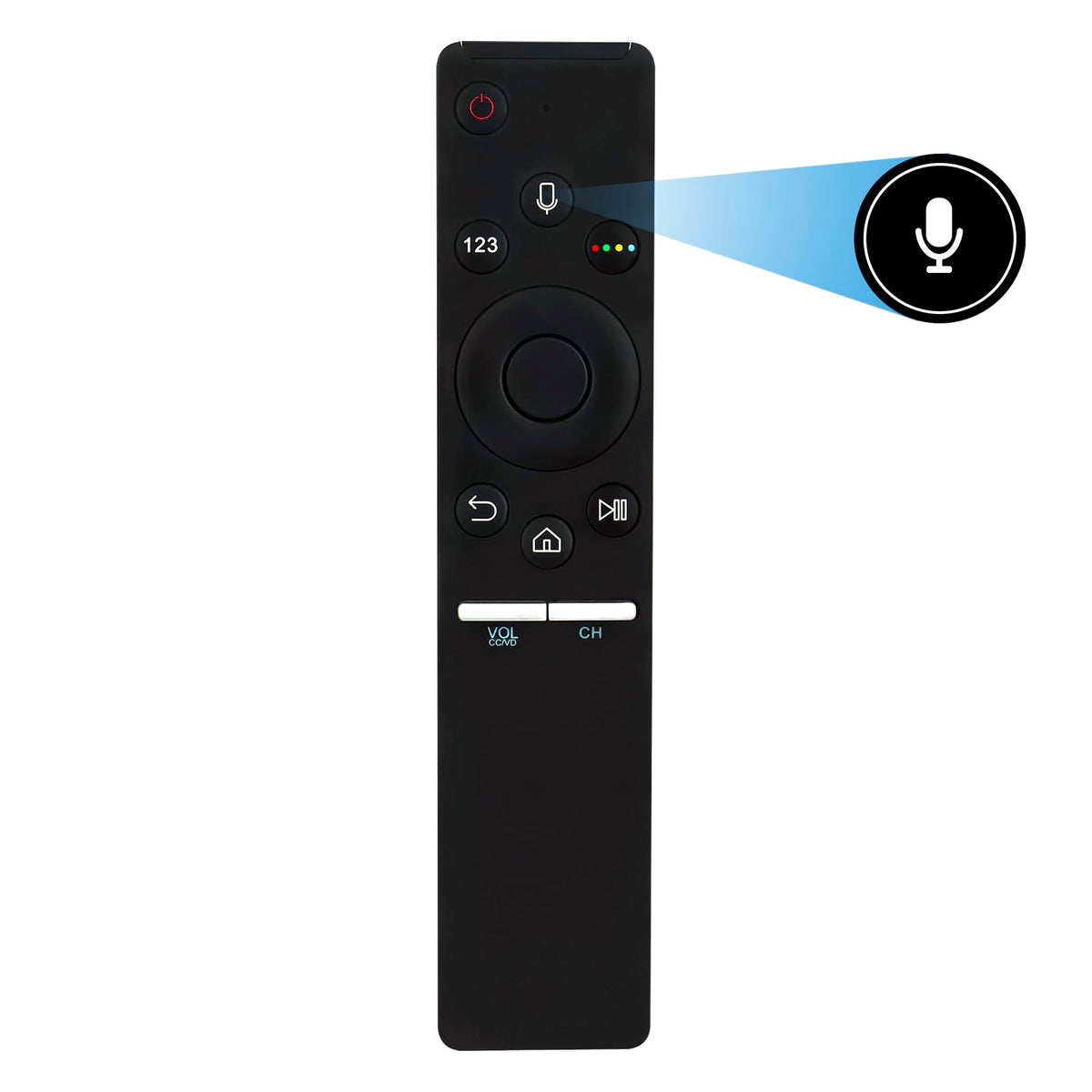 AULCMEET remote back detail highlighting grip and model label for easy identification