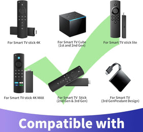 AULTRA L5B83G remote voice button close-up for easy voice commands.