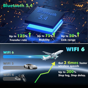 AUMUME built-in GPS with WiFi connectivity for maps and apps