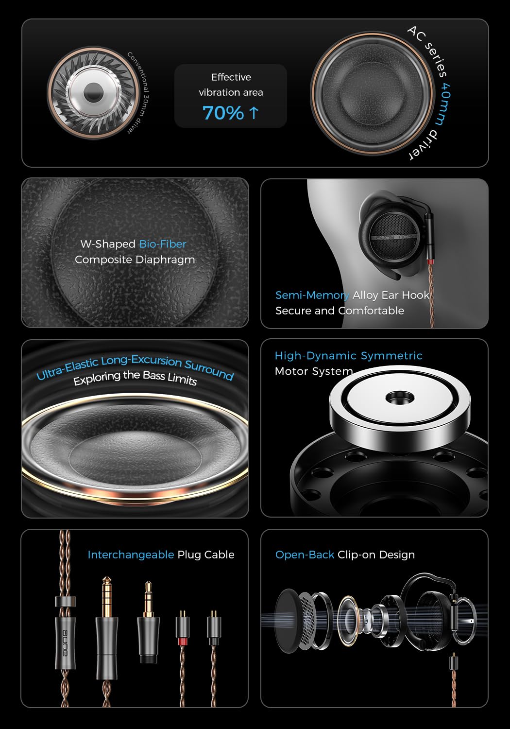 Aune AC45 bio-fiber diaphragm 40mm detail showing warmth and clarity.