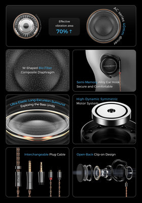 Aune AC45 bio-fiber diaphragm 40mm detail showing warmth and clarity.