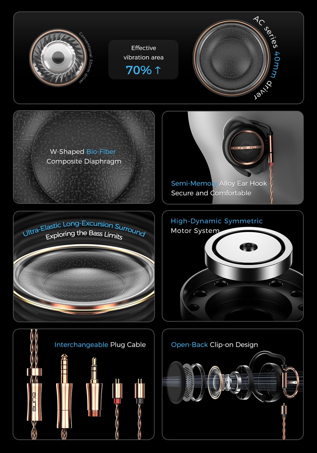 Aune AC55 40mm W-shaped diaphragm delivers detailed highs and natural instrument reproduction.