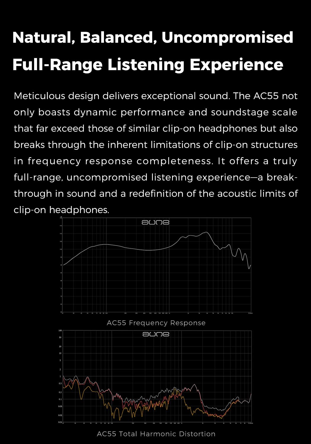 Aune AC55 clip-on design combines comfort with portability for on-the-go listening.