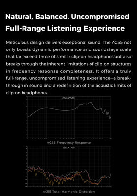 Aune AC55 clip-on design combines comfort with portability for on-the-go listening.