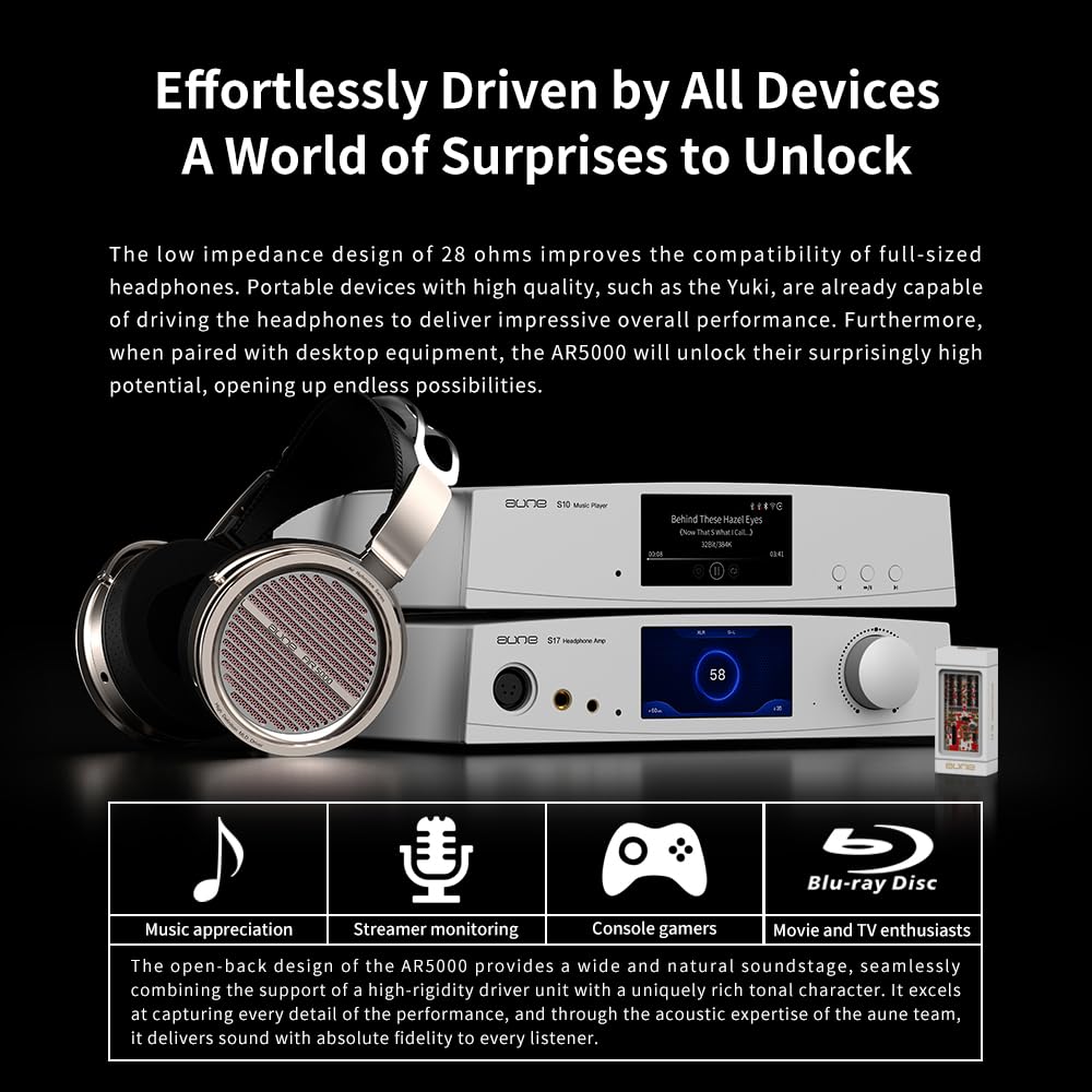 Aune AR5000 anniversary edition packaging showcasing exclusive set.