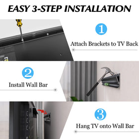 Solid cold-formed steel construction provides sturdy support for wall mounting