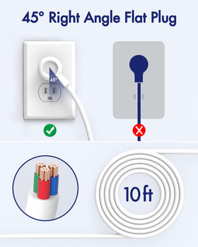 AUOPLUS flat-angle plug keeps outlets accessible and frees space.