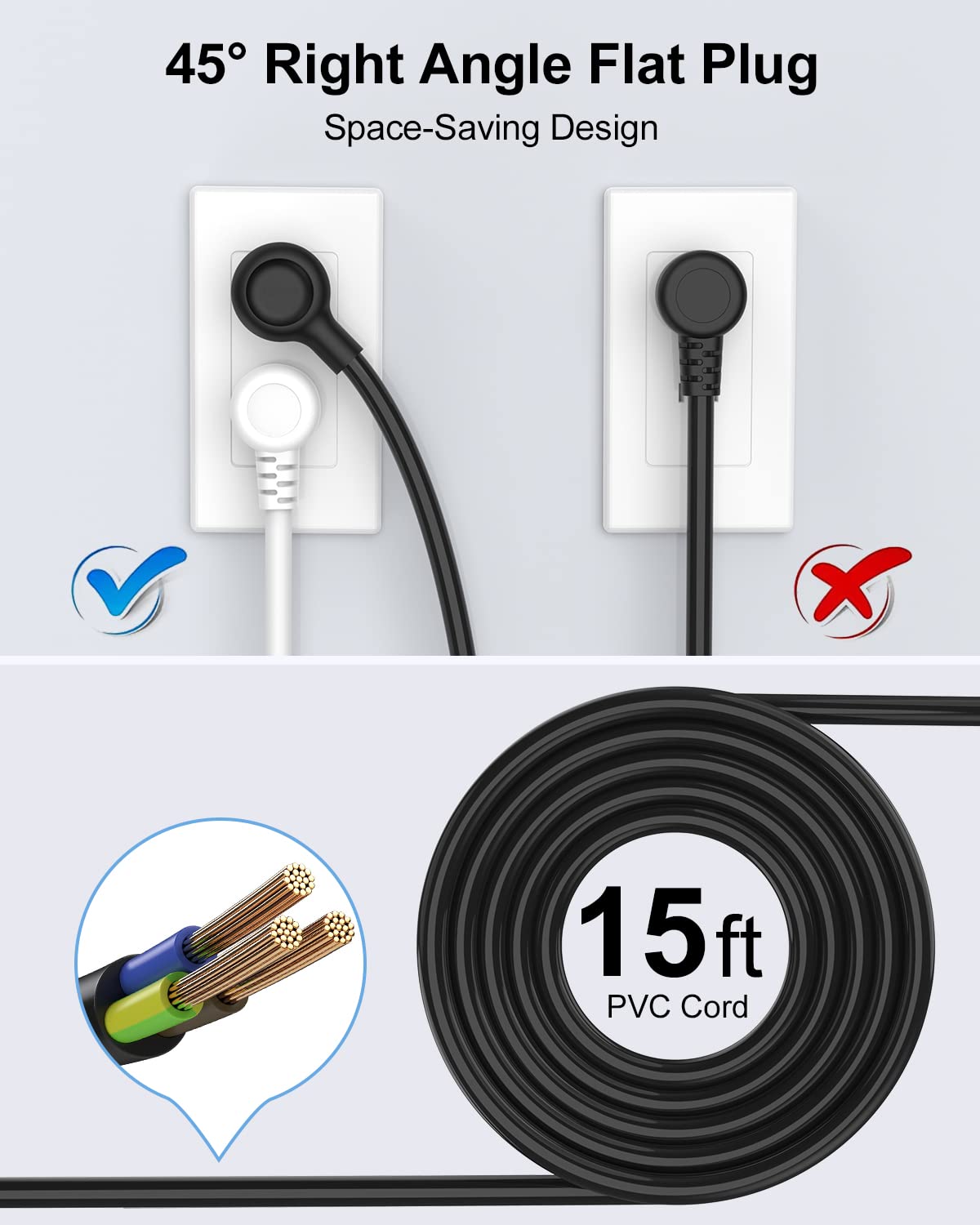 AUOPLUS wide-spaced outlets detail fits bulky adapters without interference