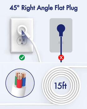 AUOPLUS detail of wide-spaced outlets accommodating bulky adapters easily
