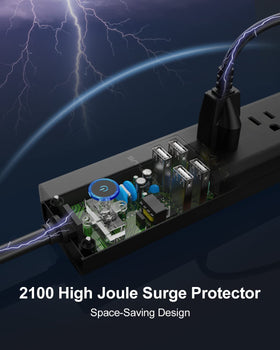 AUOPLUS four smart USB ports close-up deliver optimal charging for devices
