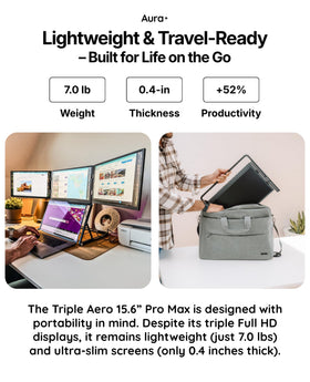 Aura Displays Triple Aero Max USB C connection enables single cable power and video