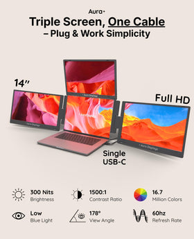 Aura Displays Triple Boost Pro uses matte IPS panels for glare-free viewing
