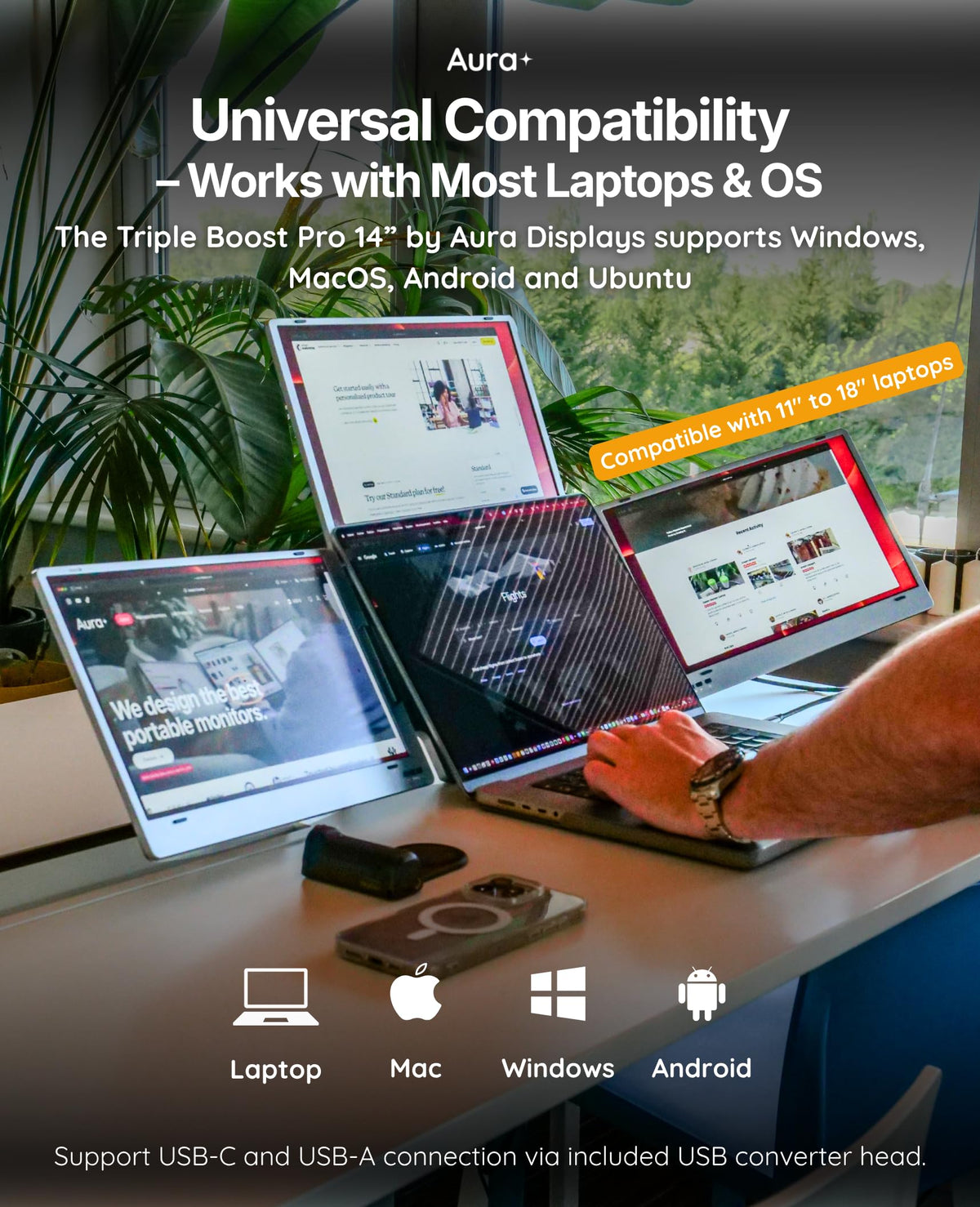 Secure multipoint hinges stabilize all three screens