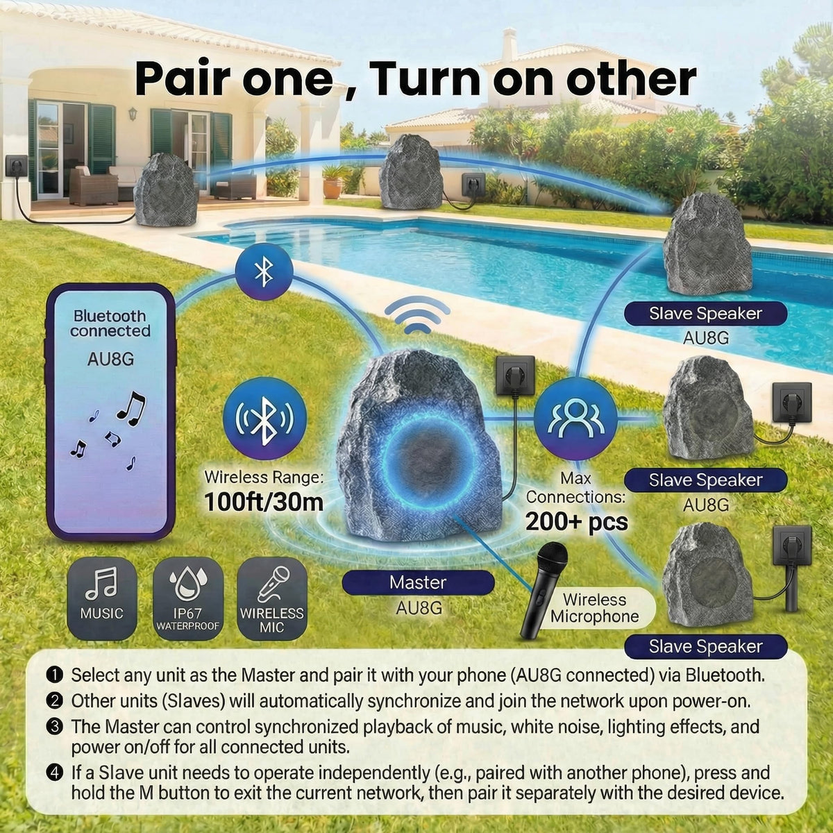 AURAUDIO garden party with rock speakers blending into landscaping