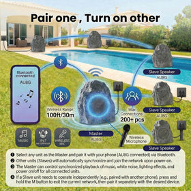 AURAUDIO garden party with rock speakers blending into landscaping