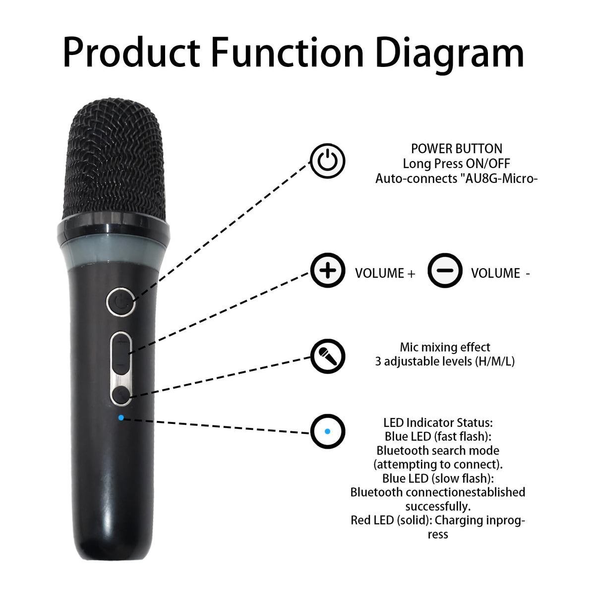 AURAUDIO outdoor rock speaker tweeter detail enhancing high frequencies