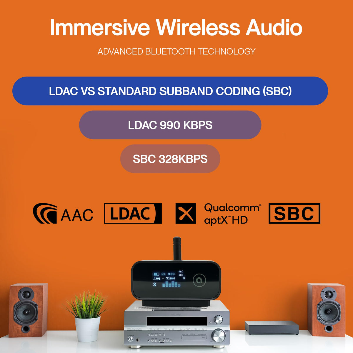 Auris BluMe Duo aluminum chassis with OLED display for status visibility